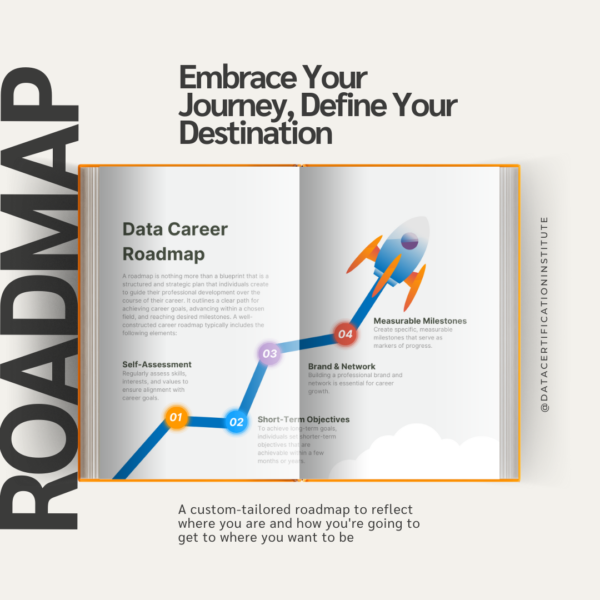 Data Career Roadmap